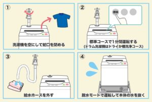 洗濯機水抜き方法