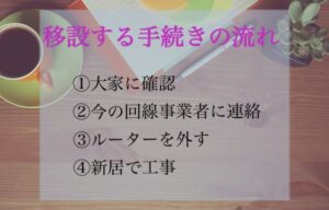 移設する手続きの流れ